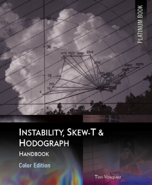 Skew T Chart Explained